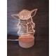 veilleuse Led bébé Yoda